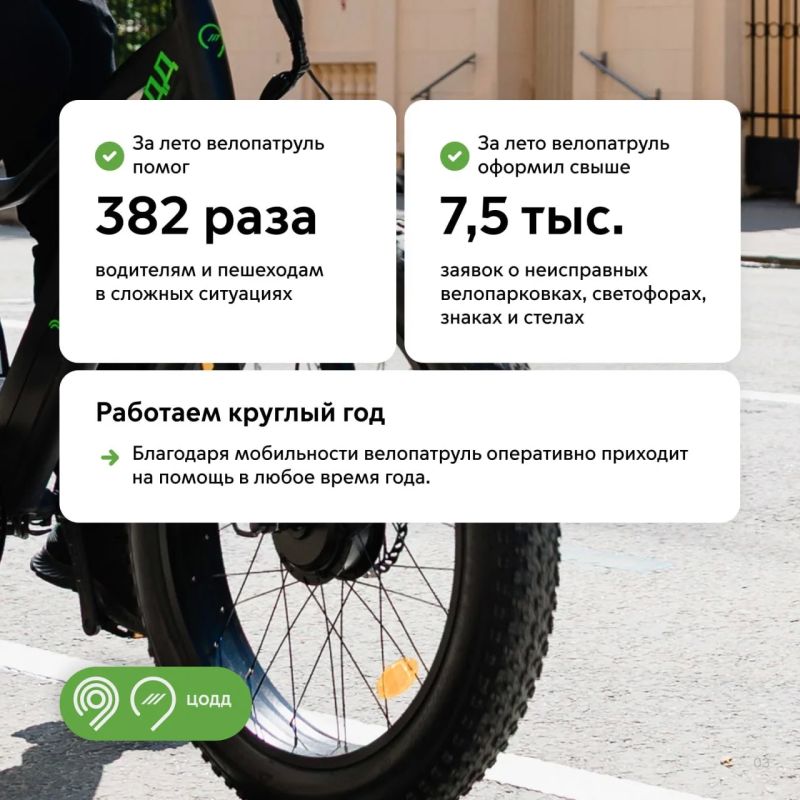Велопатруль ЦОДД оформил порядка 20 тыс Велопатруль ЦОДД оформил порядка 20 тыс