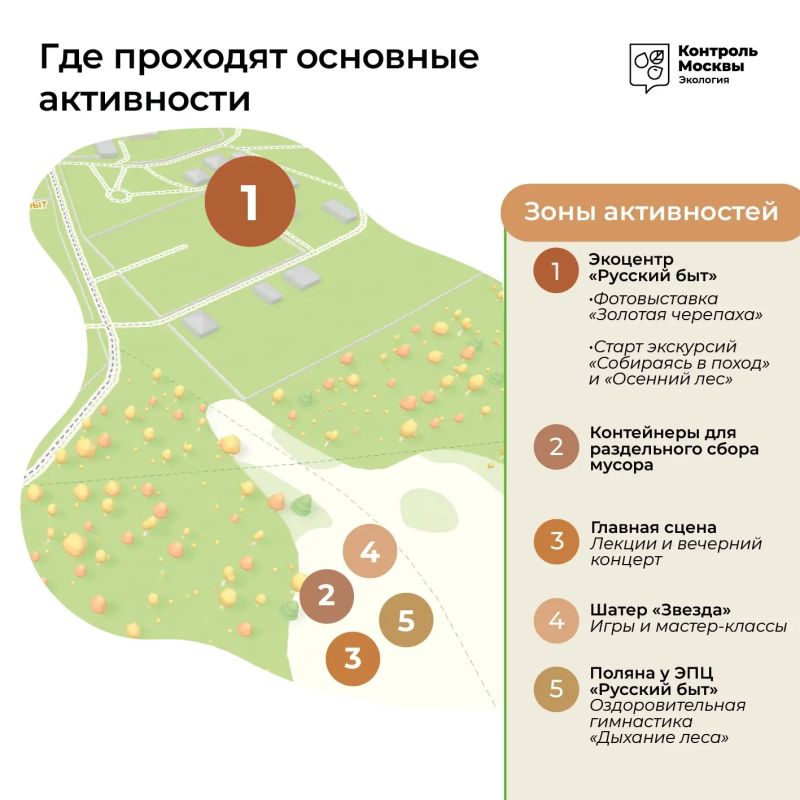 Как найти фестиваль «ЭКО:Москва»? Как найти фестиваль «ЭКО:Москва»?