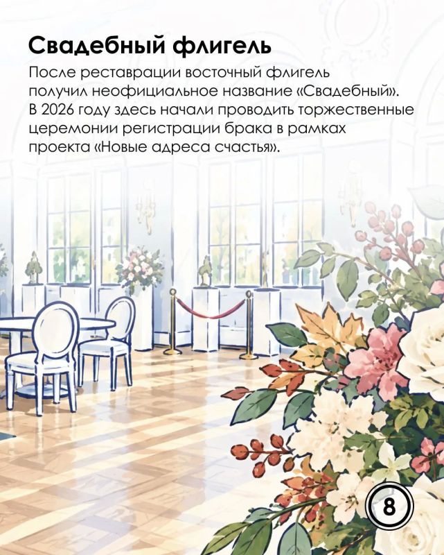 «Новый адрес счастья»: история восточного флигеля усадьбы Воронцово «Новый адрес счастья»: история восточного флигеля усадьбы Воронцово