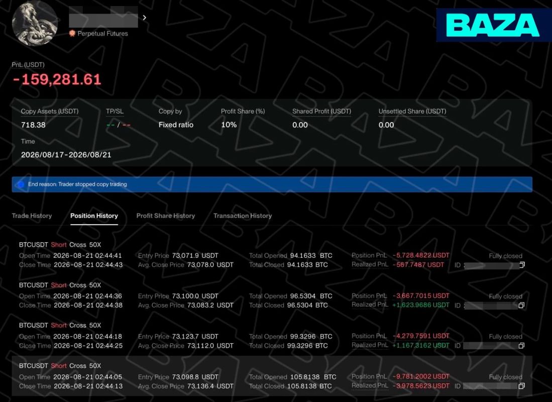 13,5 млн рублей за семь минут увели у москвича на популярной бирже BingX 13,5 млн рублей за семь минут увели у москвича на популярной бирже BingX