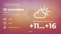 Сегодня в столице ожидается переменная облачность