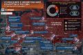 ��������� ������. ���� ��������������� ����