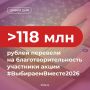 ��������� ����� #��������������2026 �������� ��� ����� 118 ��� ������ �� �������������������