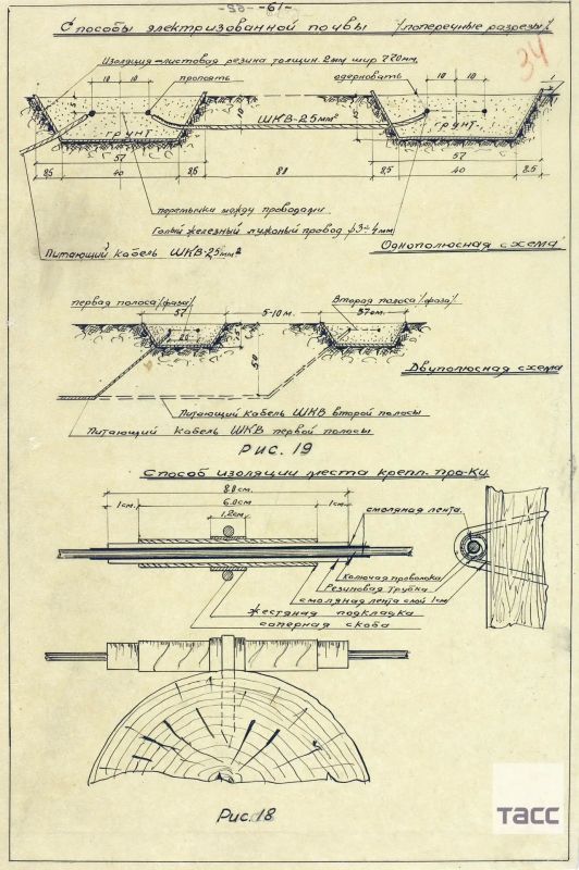 При обороне Москвы в 1941 году создали крупнейший пояс электрозаграждений, сообщили в МО РФ к 85-летию с начала сражения за Москву При обороне Москвы в 1941 году создали крупнейший пояс электрозаграждений, сообщили в МО РФ к 85-летию с начала сражения за Москву