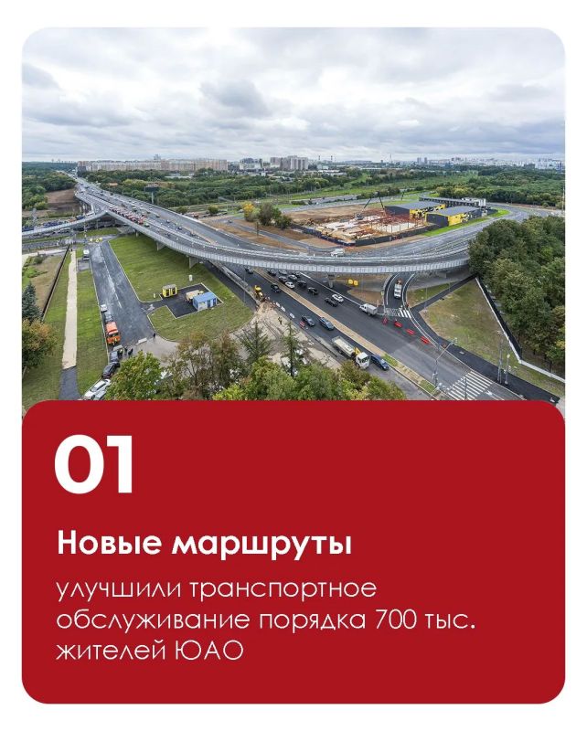 Ежемесячный дайджест. Главные итоги сентября Ежемесячный дайджест. Главные итоги сентября