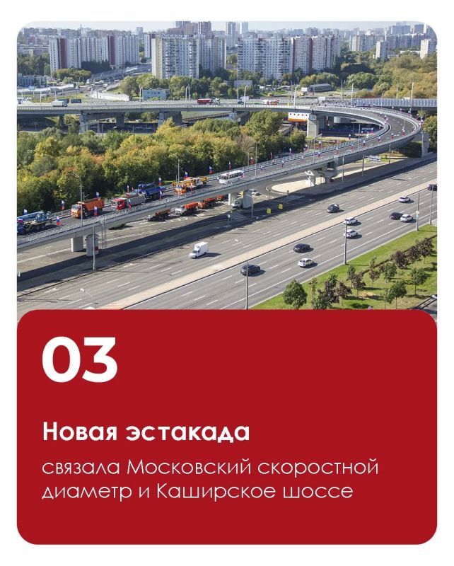 Ежемесячный дайджест. Главные итоги сентября Ежемесячный дайджест. Главные итоги сентября