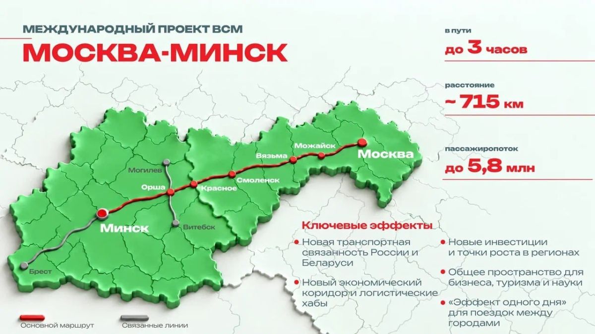 Россия и Белоруссия планируют построить ВСМ Москва-Минск