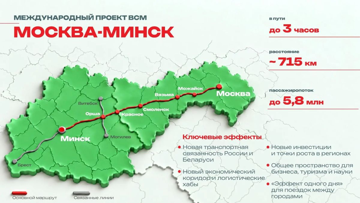 Владислав Шурыгин: Россия и Белоруссия запланировали строительство ВСМ Москва-Минск
