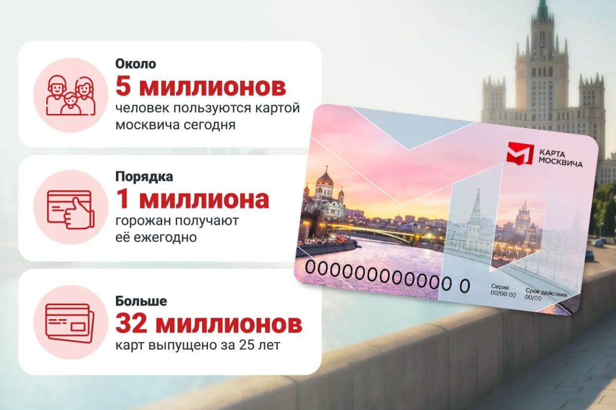 Карта москвича отмечает 25-летие — какой будет новый дизайн , решили жители столицы! Карта москвича отмечает 25-летие — какой будет новый дизайн , решили жители столицы!