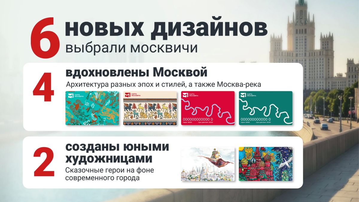 Сергей Собянин: К 25-летию карты москвича горожане выбрали для неё новый дизайн Сергей Собянин: К 25-летию карты москвича горожане выбрали для неё новый дизайн