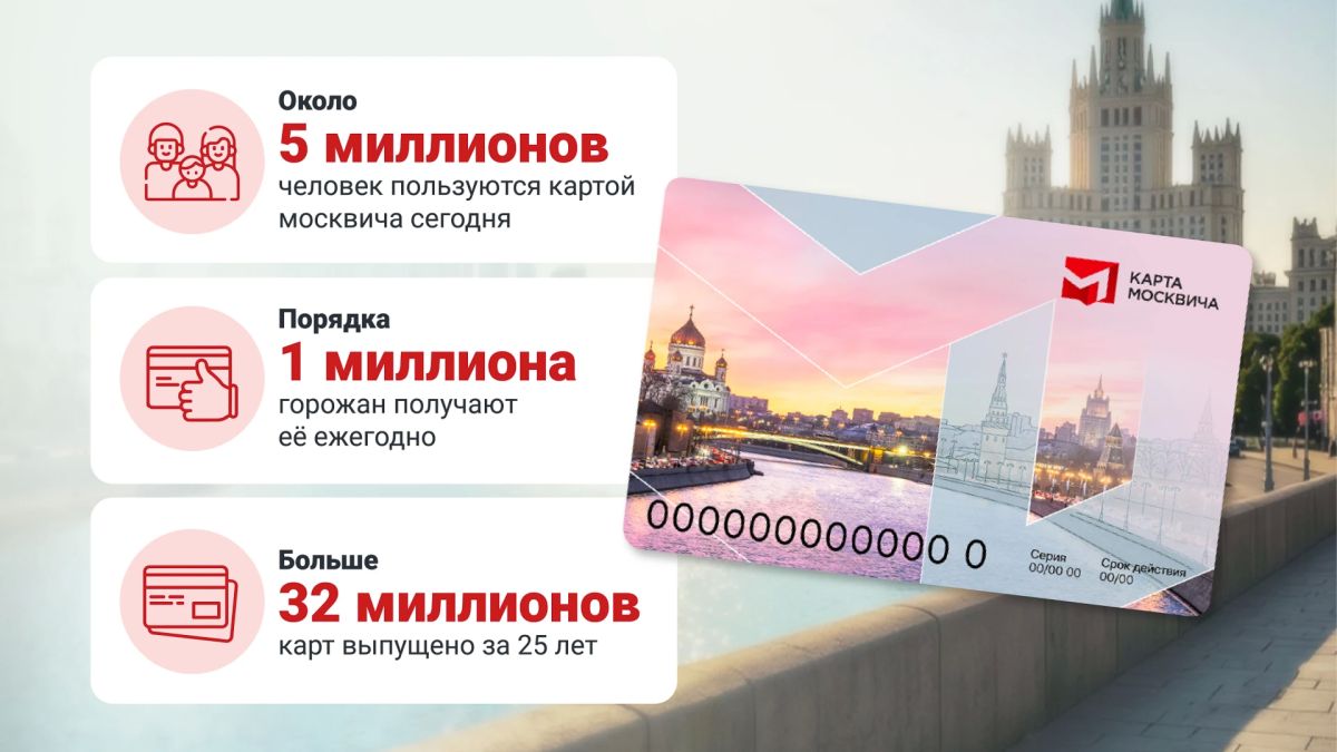 Сергей Собянин: К 25-летию карты москвича горожане выбрали для неё новый дизайн Сергей Собянин: К 25-летию карты москвича горожане выбрали для неё новый дизайн