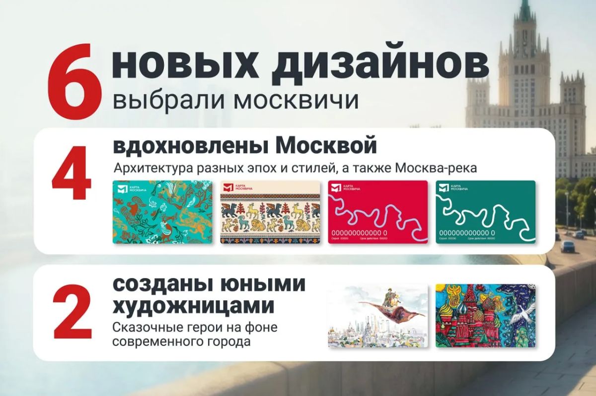 Карта москвича отмечает 25-летие — какой будет новый дизайн , решили жители столицы! Карта москвича отмечает 25-летие — какой будет новый дизайн , решили жители столицы!