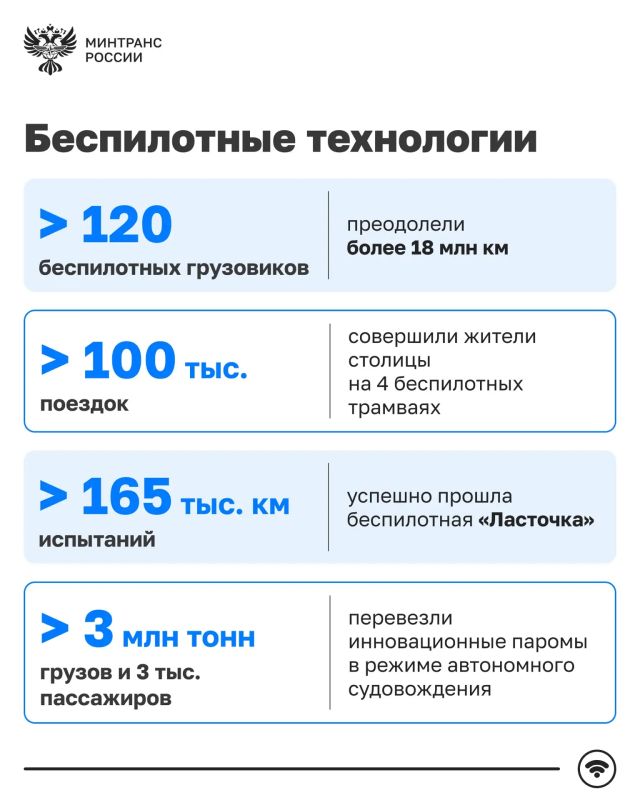 Владимир Потешкин: «Безопасность пассажиров – безусловный приоритет цифровой трансформации транспорта» Владимир Потешкин: «Безопасность пассажиров – безусловный приоритет цифровой трансформации транспорта»