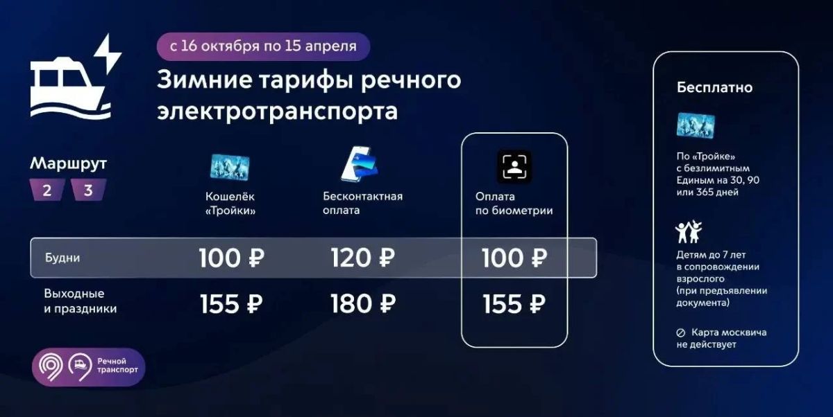 С 16 октября на всех регулярных речных маршрутах начнут действовать зимние тарифы С 16 октября на всех регулярных речных маршрутах начнут действовать зимние тарифы