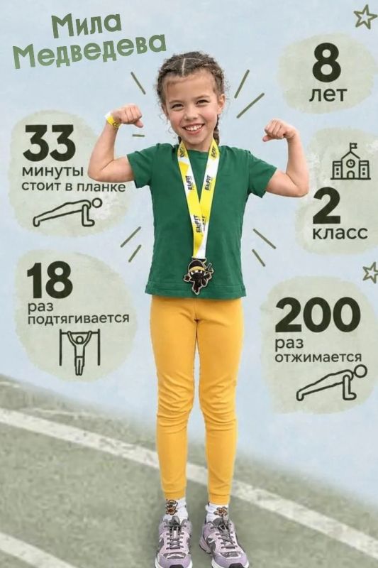 33 минуты в планке — что же дальше?