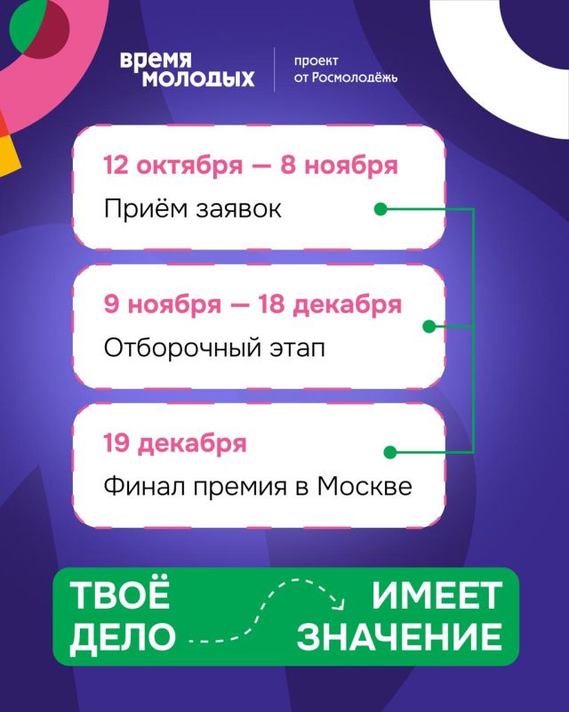 #Анонс. Дирекция Всемирного фестиваля молодёжи: Открыт приём заявок на Всероссийскую премию молодёжных достижений «Время молодых»! Для участников доступны две международные номинации: • «Друг России» — для молодых... #Анонс. Дирекция Всемирного фестиваля молодёжи: Открыт приём заявок на Всероссийскую премию молодёжных достижений «Время молодых»! Для участников доступны две международные номинации: • «Друг России» — для молодых...