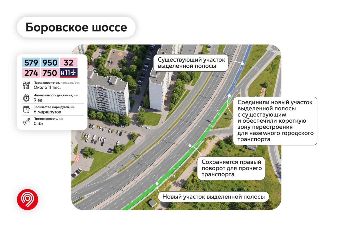 Автобусы и электробусы поедут быстрее Автобусы и электробусы поедут быстрее