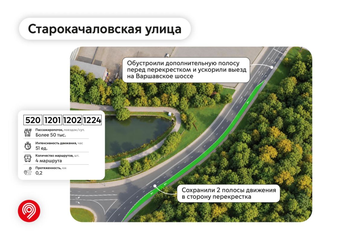 Автобусы и электробусы поедут быстрее Автобусы и электробусы поедут быстрее