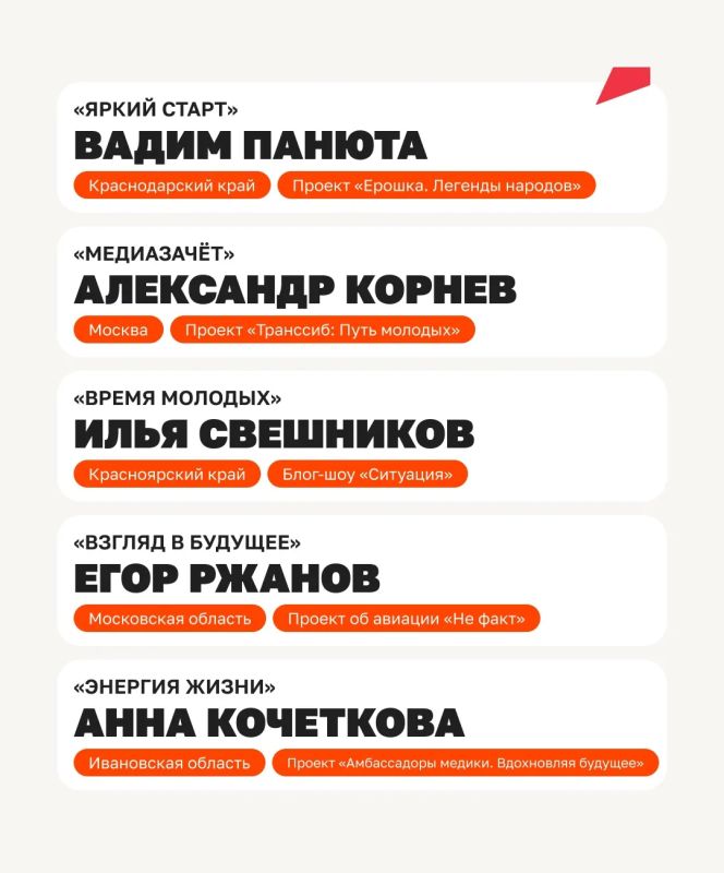 «ШУМ» на всю страну: в Москве наградили лучших медиаспециалистов «ШУМ» на всю страну: в Москве наградили лучших медиаспециалистов