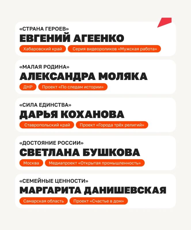 «ШУМ» на всю страну: в Москве наградили лучших медиаспециалистов «ШУМ» на всю страну: в Москве наградили лучших медиаспециалистов