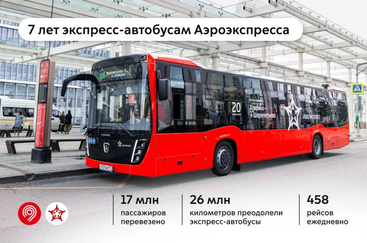 7 лет назад вы впервые увидели экспресс-автобусы «Аэроэкспресса»