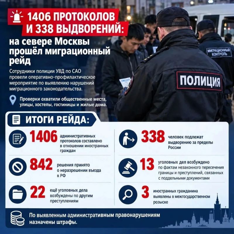 Чемодан, вокзал, выдворение: более 300 мигрантов вышлют после полицейской проверки на севере Москвы