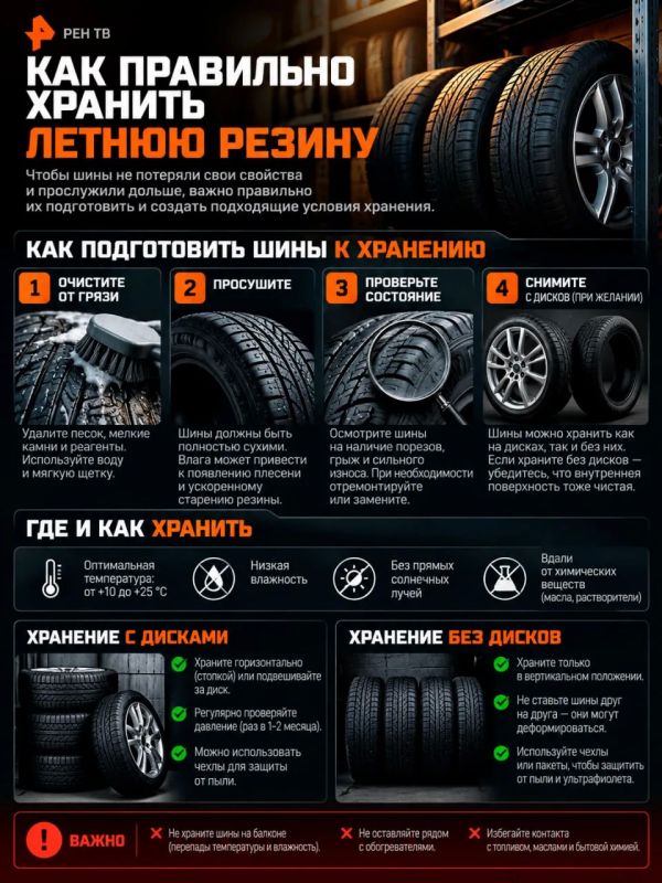Зимние шины рекомендуется менять, если глубина протектора стала меньше 4 мм или резина старше пяти лет, рассказал РЕН ТВ представитель Общественного Совета по развитию такси в Москве Андрей Капитан