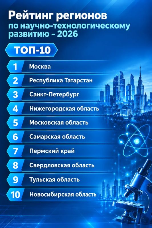 Евгений Попов: Какие регионы России лидируют в научно-технологическом развитии?