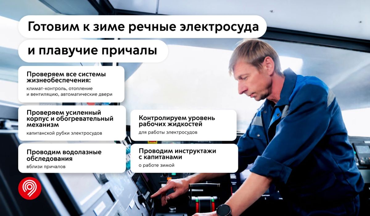Сергей Собянин: Готовим к зиме речные электросуда и плавучие причалы