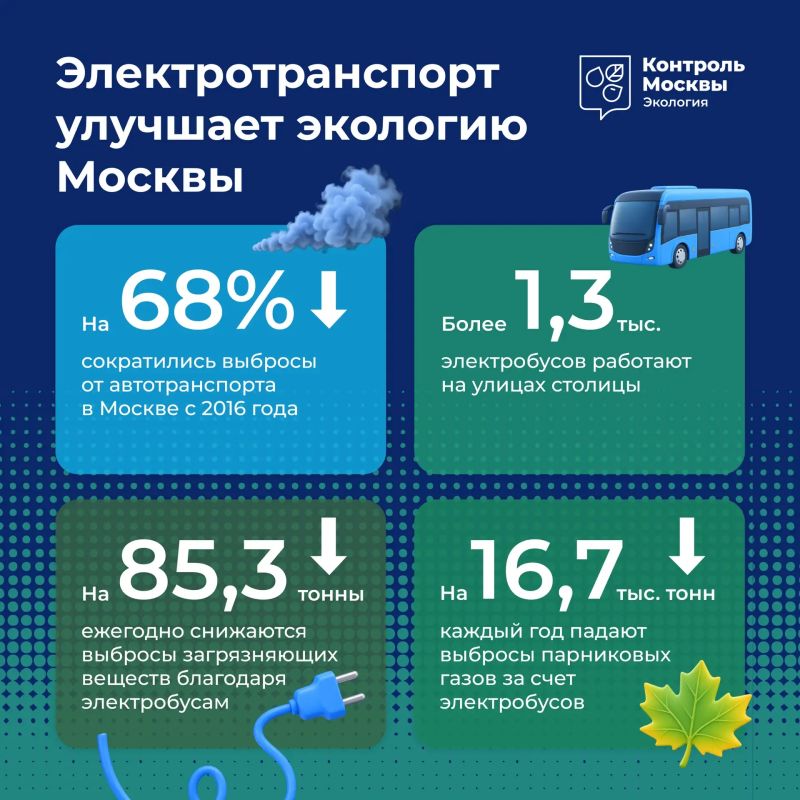 С электробусами и речными судами воздух чище, а улицы тише
