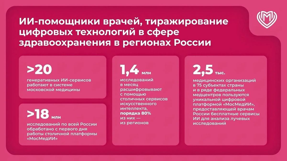 Алексей Шапошников: Искусственный интеллект уже стал рабочим инструментом московских врачей