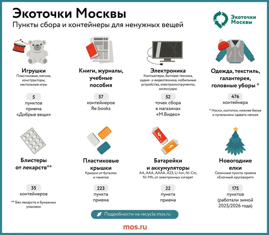 Обновляете гардероб? Сдайте ненужные вещи в «Экоточки Москвы»! Так получится не только освободить место дома, но и сделать доброе дело и сократить количество отходов, которые отправляются на свалки