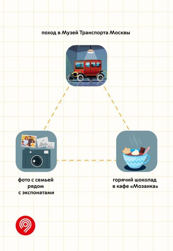 Те самые 3 ощущения, которые делают ваш день чуточку атмосфернее Те самые 3 ощущения, которые делают ваш день чуточку атмосфернее