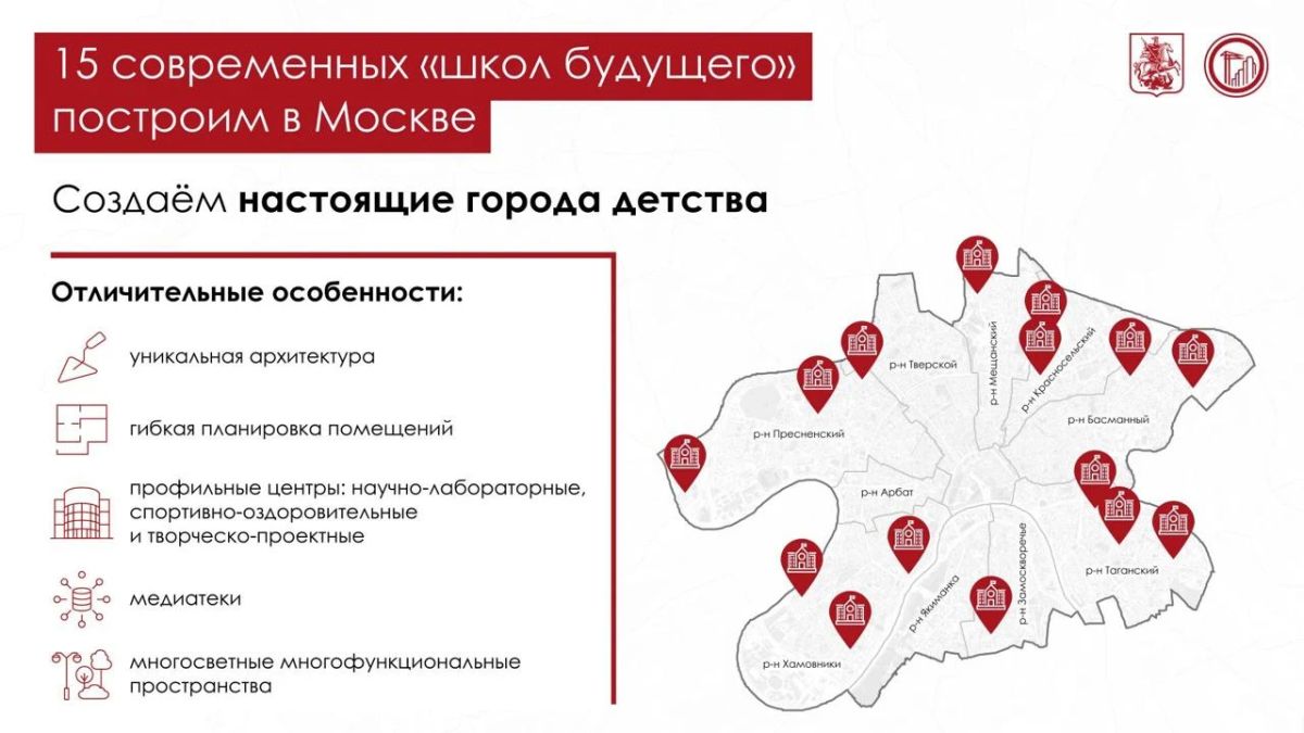 В Москве началось проектирование и строительство 11 школ будущего, сообщил мэр столицы Сергей Собянин В Москве началось проектирование и строительство 11 школ будущего, сообщил мэр столицы Сергей Собянин