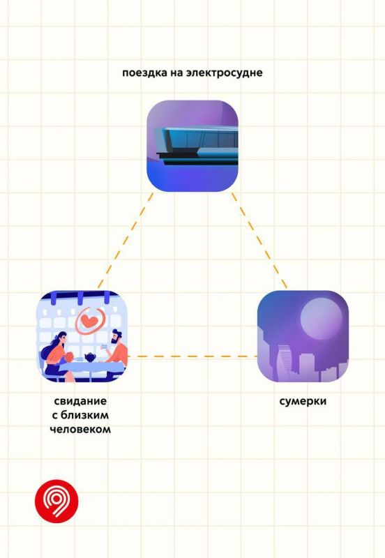 Те самые 3 ощущения, которые делают ваш день чуточку атмосфернее Те самые 3 ощущения, которые делают ваш день чуточку атмосфернее