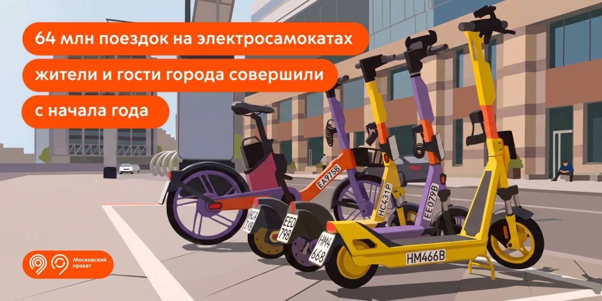 Вы стали чаще брать в аренду электросамокаты в Москве