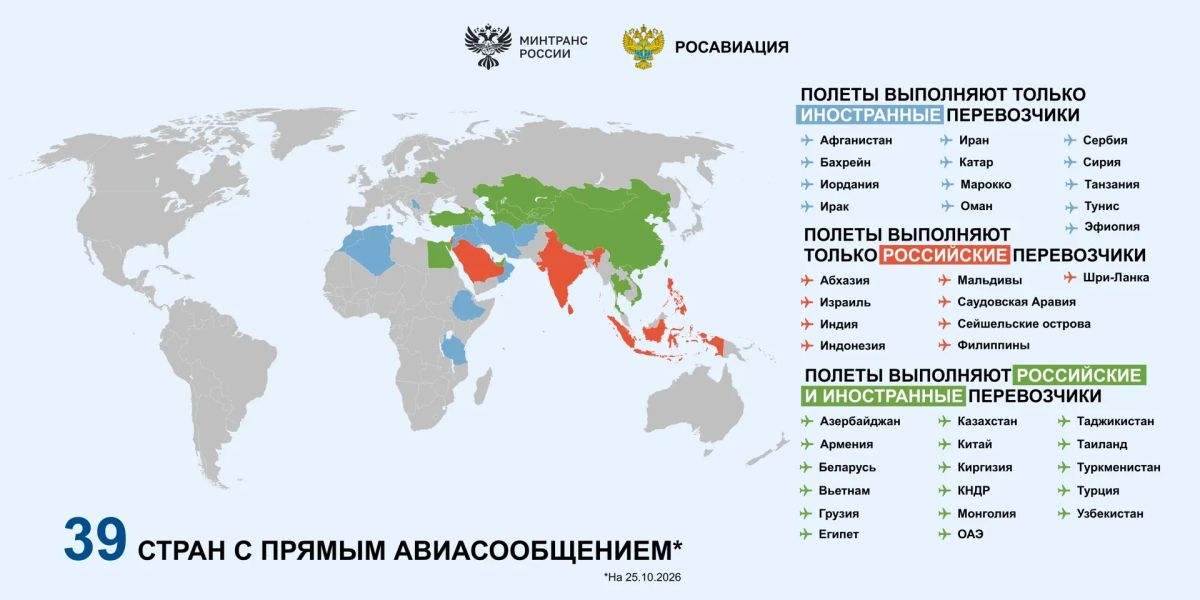 Гражданская авиация перешла на осенне-зимнее расписание