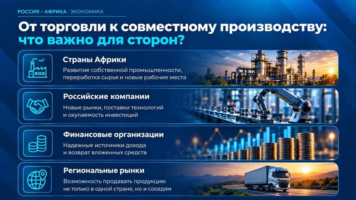 Москва примет третий саммит «Россия – Африка» Москва примет третий саммит «Россия – Африка»