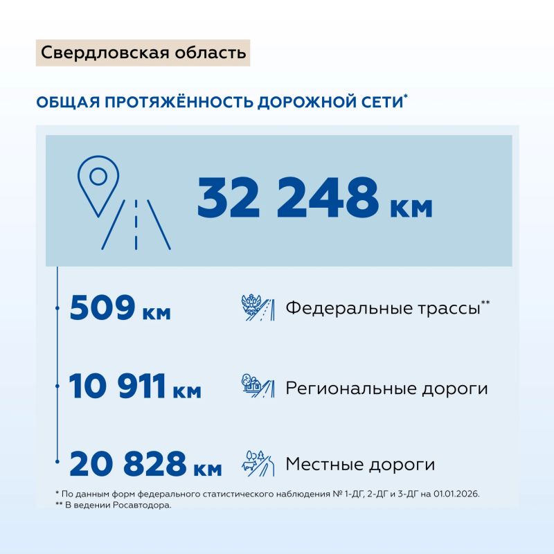 Горы, города и дороги Урала: отправляемся в Свердловскую область Горы, города и дороги Урала: отправляемся в Свердловскую область
